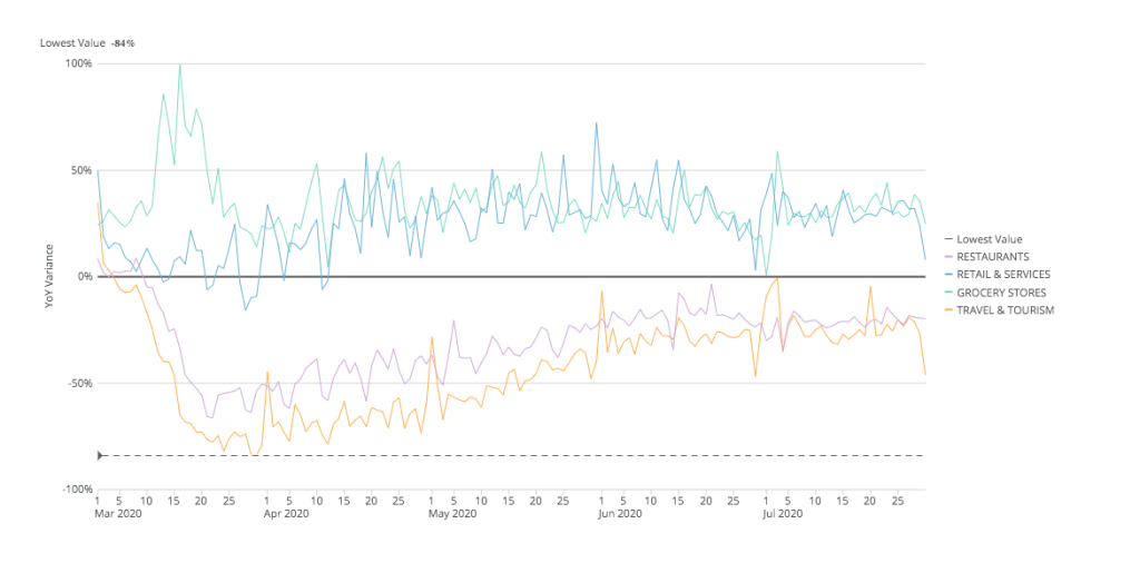 Screen Shot 2020 08 13 at 9.45.57 AM