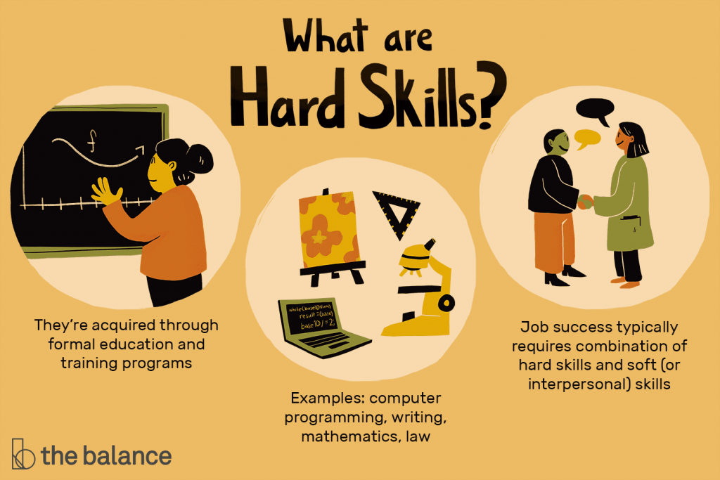 what-are-hard-soft-skills-with-examples-and-its-importance