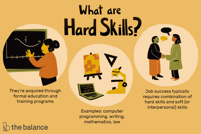 hard-skills-soft-skills-geekhacker-ru