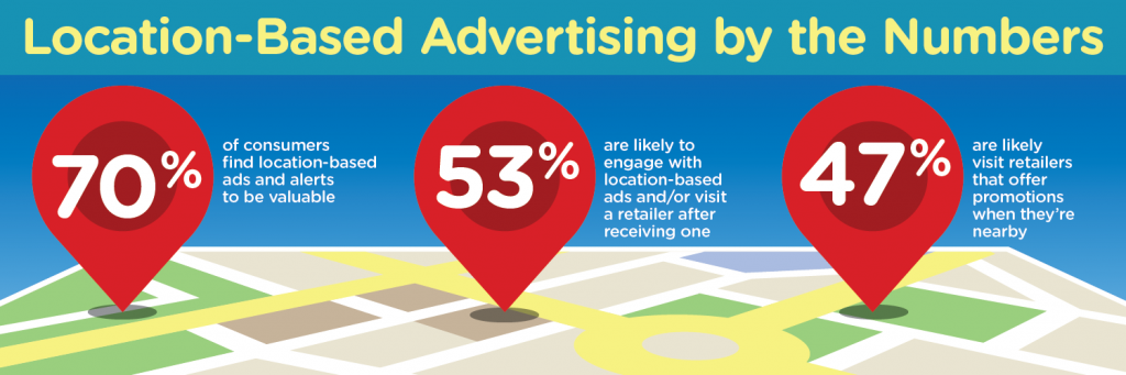 Ad location. фон маршрут. Ad location. значок местонахождение человека на схеме. геолокация дизайн.