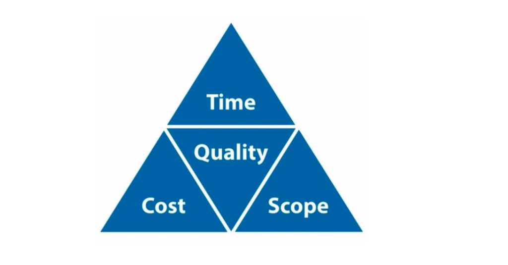 Screen Shot 2020 11 10 at 12.12.54 PM